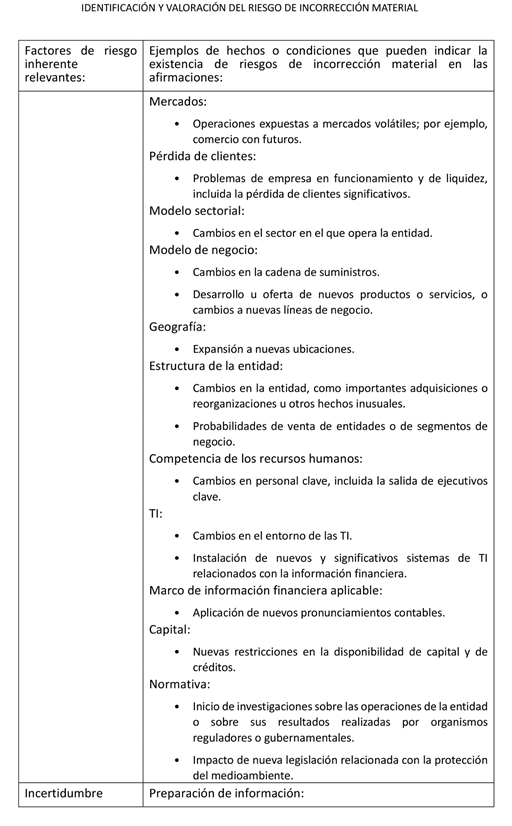 Tabla
Descripción generada automáticamente